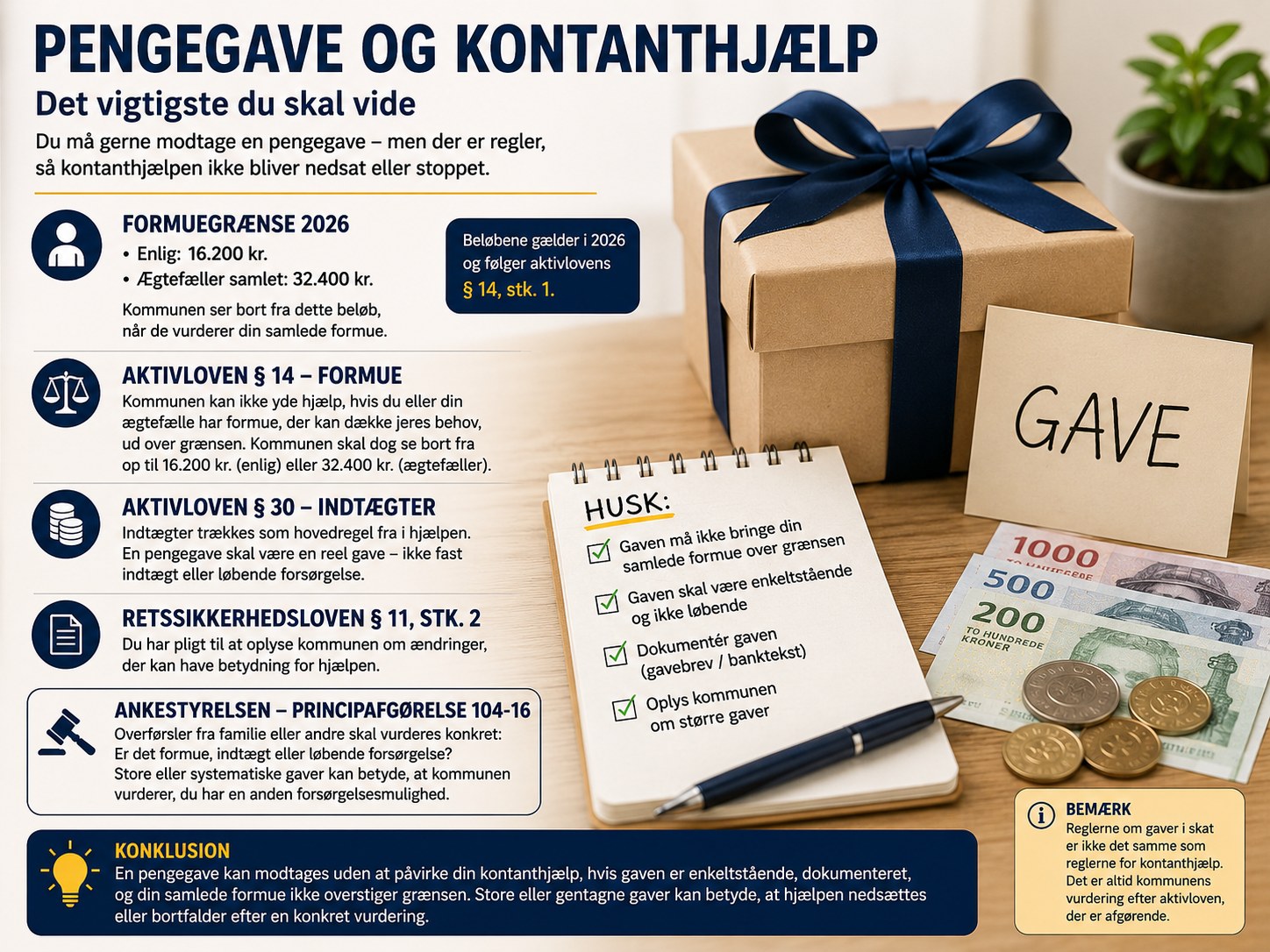 Pengegaver og kontanthjælp#2
